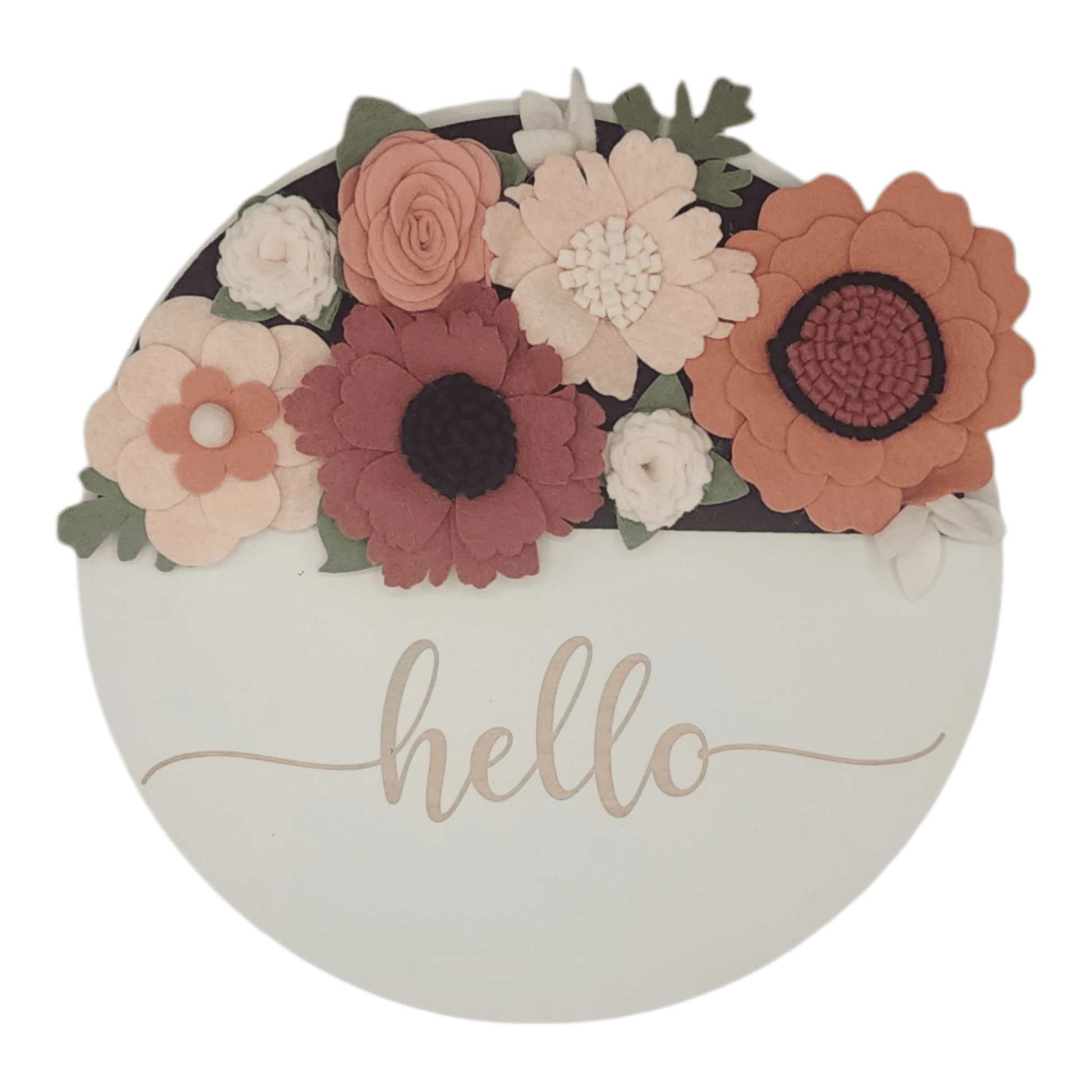 Spring wreath featuring felt flowers in variation of pink and white on a round white base reading "HELLO".